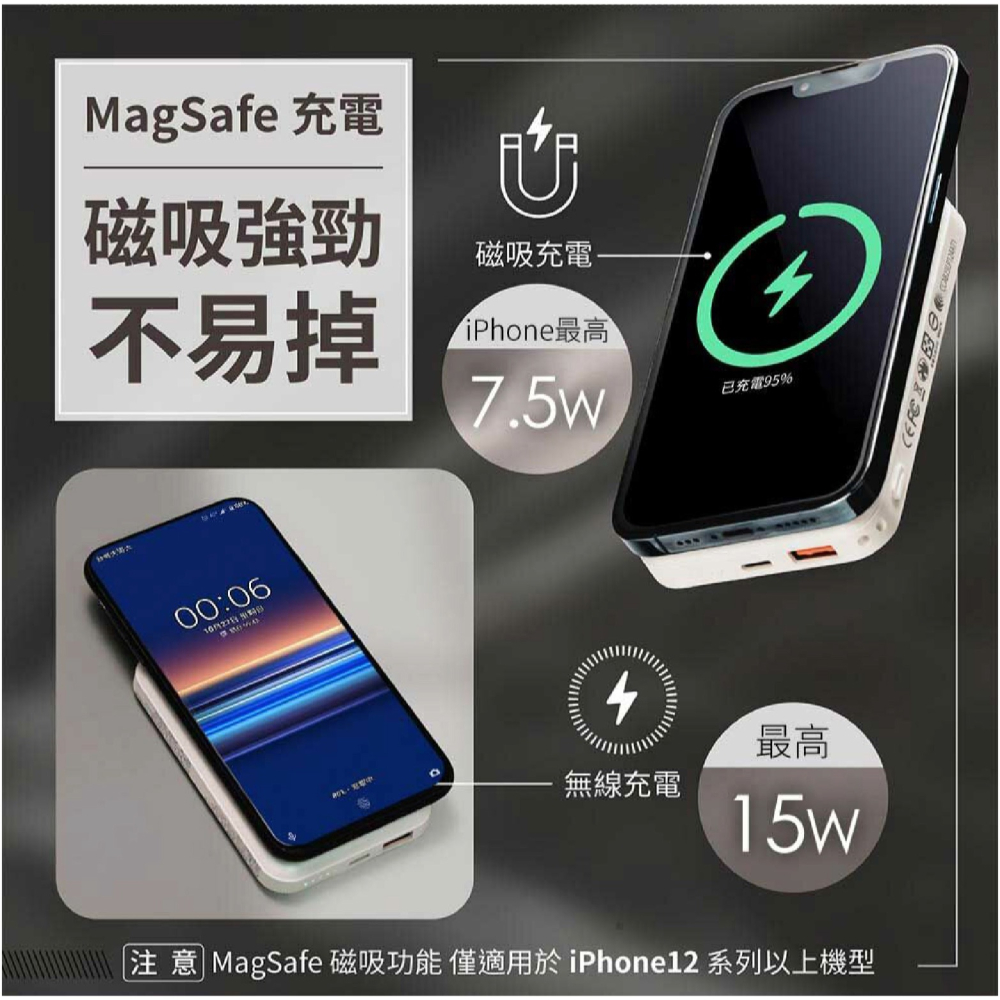 WiWU 10000mAh 二代 磁吸式 Magsafe 無線 行動電源 充電器 適 iPhone 15 14 s24-細節圖5