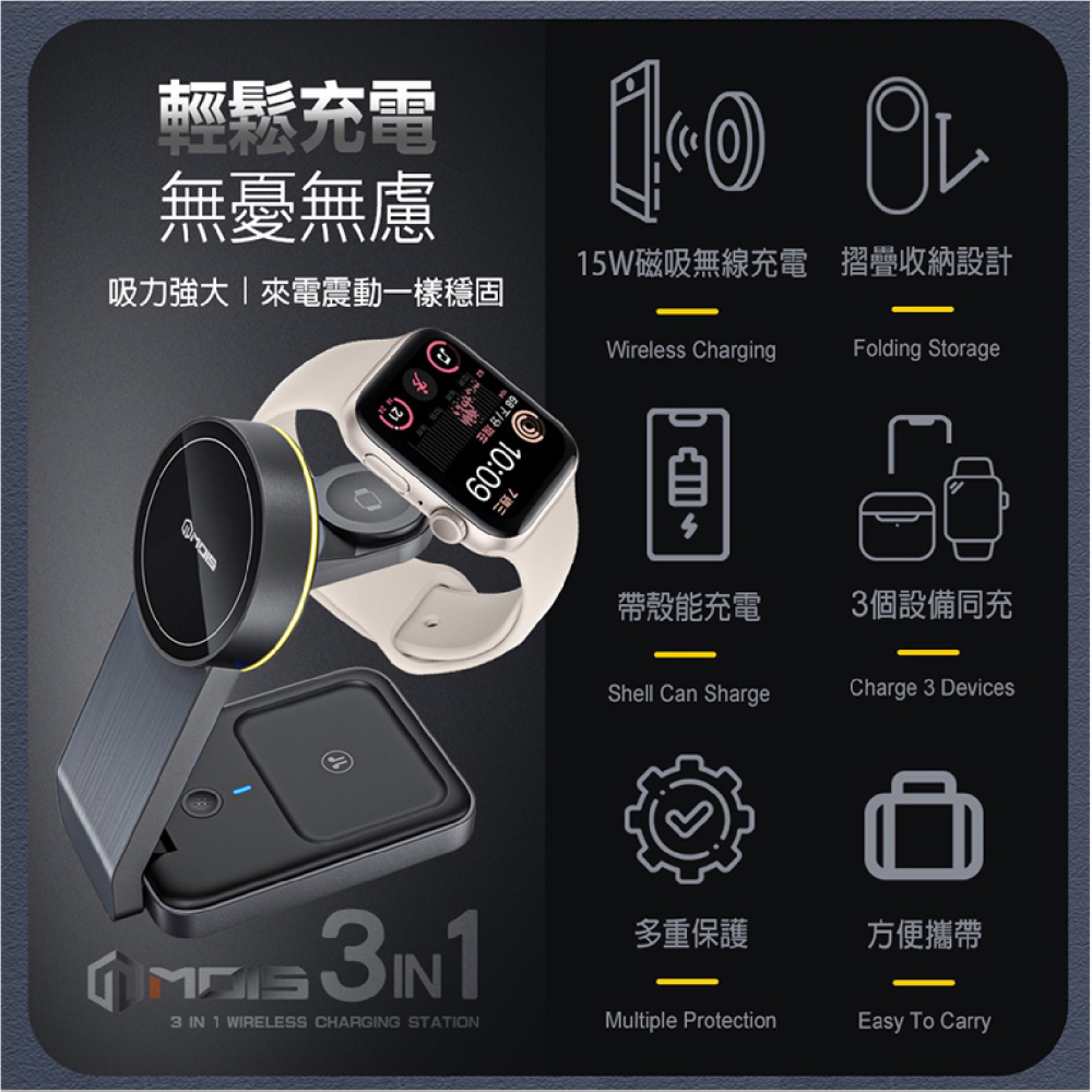 MOIS 摩世 三合一 磁吸 無線 充電座 充電器 支援 MagSafe iPhone 15 14 13 Watch-細節圖3