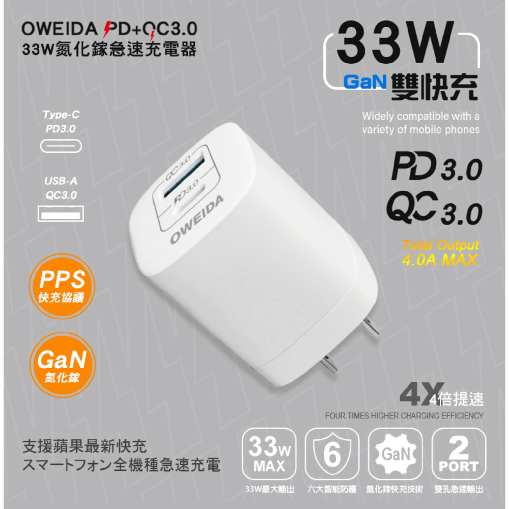Oweida 33W GaN PD Type C A 充電器 充電頭 快充頭 適 iPhone 15 14 S24-細節圖3