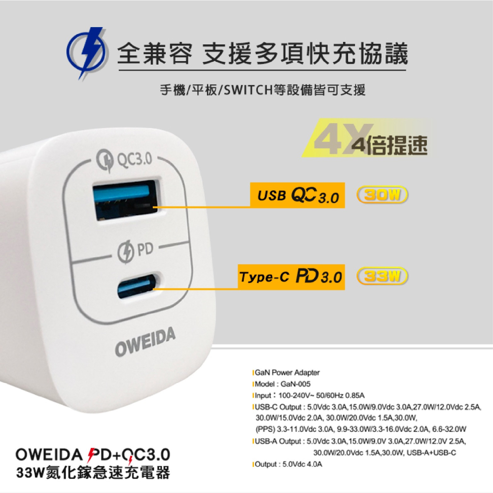 Oweida 33W GaN PD Type C A 充電器 充電頭 快充頭 適 iPhone 15 14 S24-細節圖5