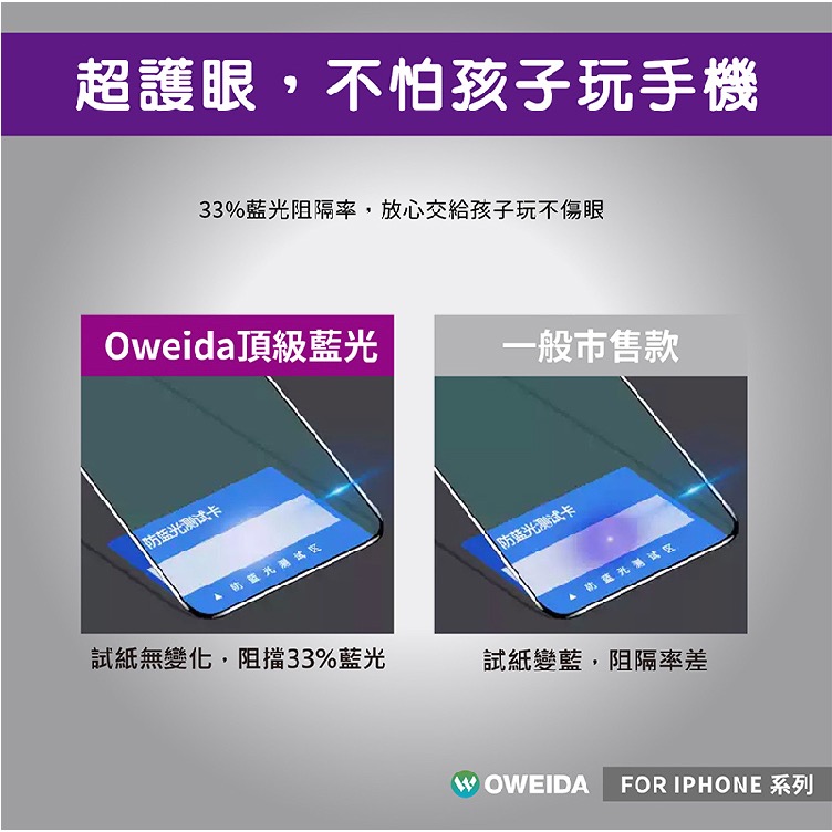 Oweida 9H 電競 抗藍光 保護貼 玻璃貼 iPhone 15 14 13 12 Xs Plus Pro Max-細節圖7