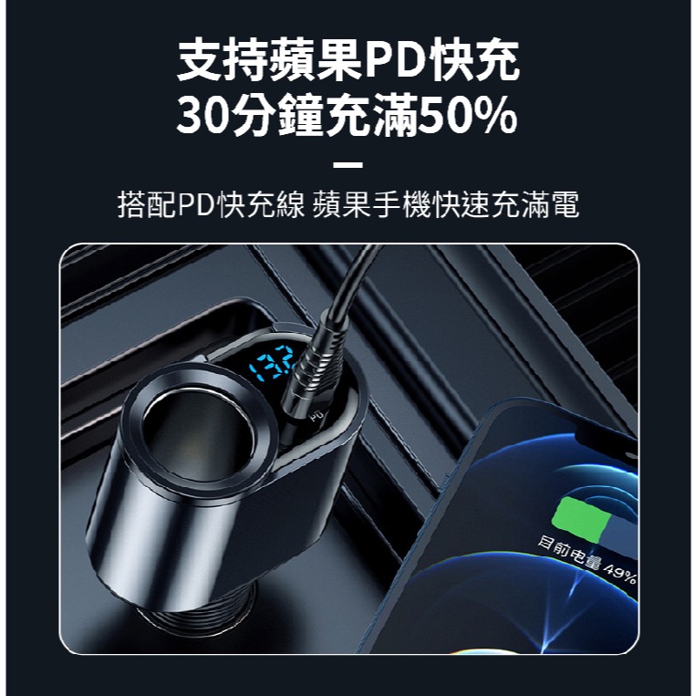 Songwin 127W萬向 車用 車充 車載 點菸器 充電器 充電頭 適 iPhone 15 14 13-細節圖6