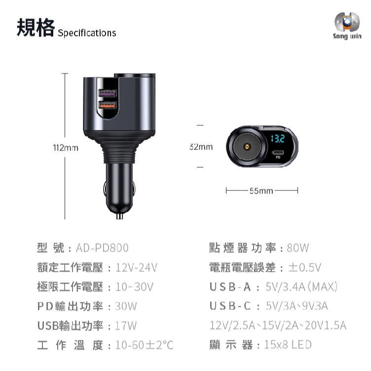 Songwin 127W萬向 車用 車充 車載 點菸器 充電器 充電頭 適 iPhone 15 14 13-細節圖9