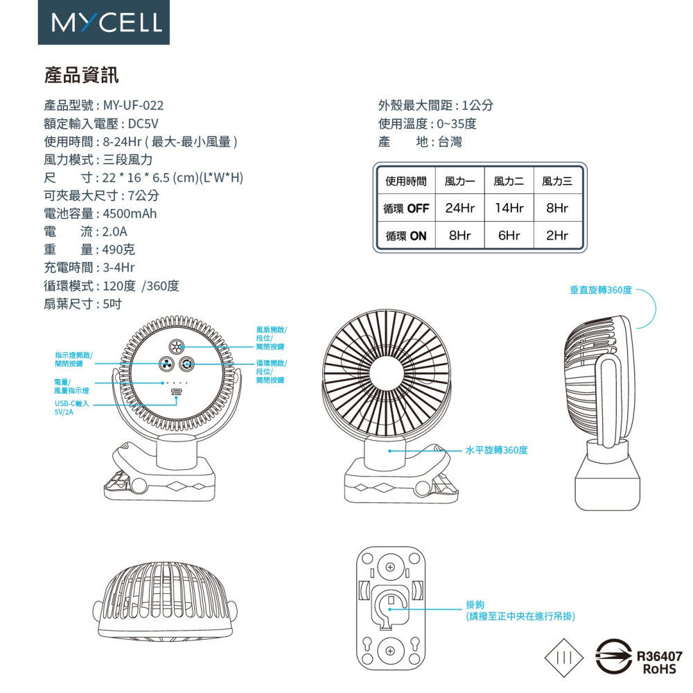 MYCELL 第二代 無印風 USB 三段風量 360度 LED 風扇 隨身風扇 夾式 磁吸 隨攜扇 小風扇 掛式-細節圖3