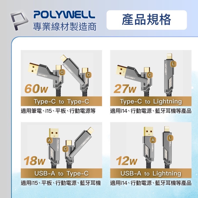 POLYWELL 四合一 機甲 PD 編織線 快充線 USB C Lightning 適用 iphone 15 s24-細節圖8