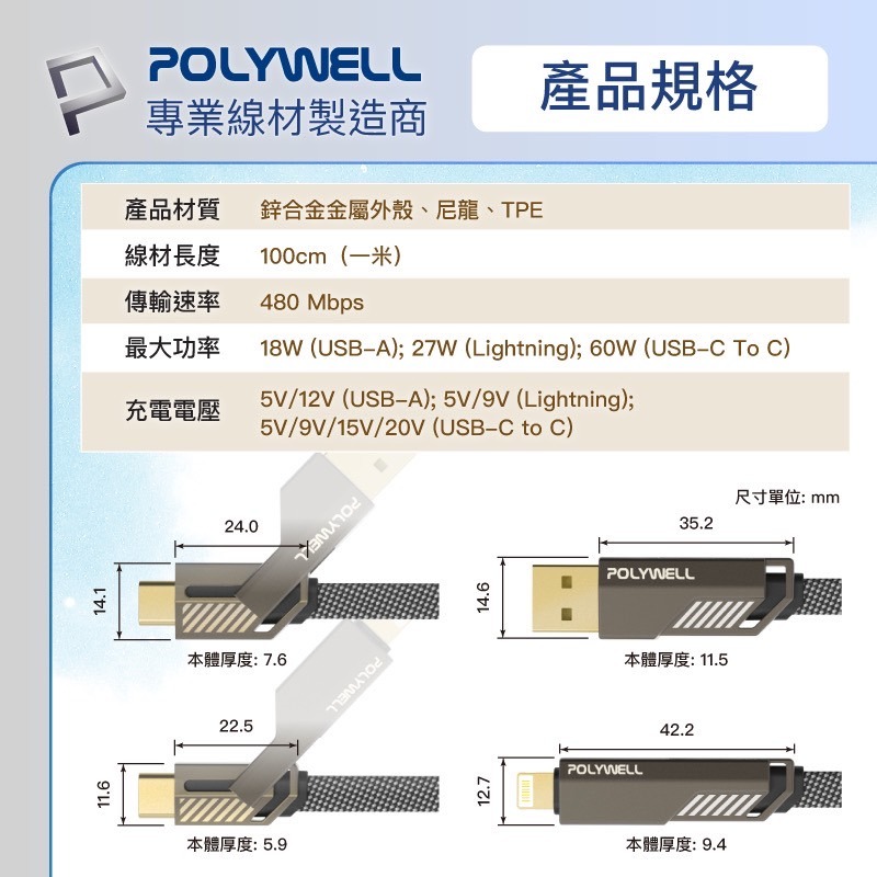 POLYWELL 四合一 機甲 PD 編織線 快充線 USB C Lightning 適用 iphone 15 s24-細節圖10