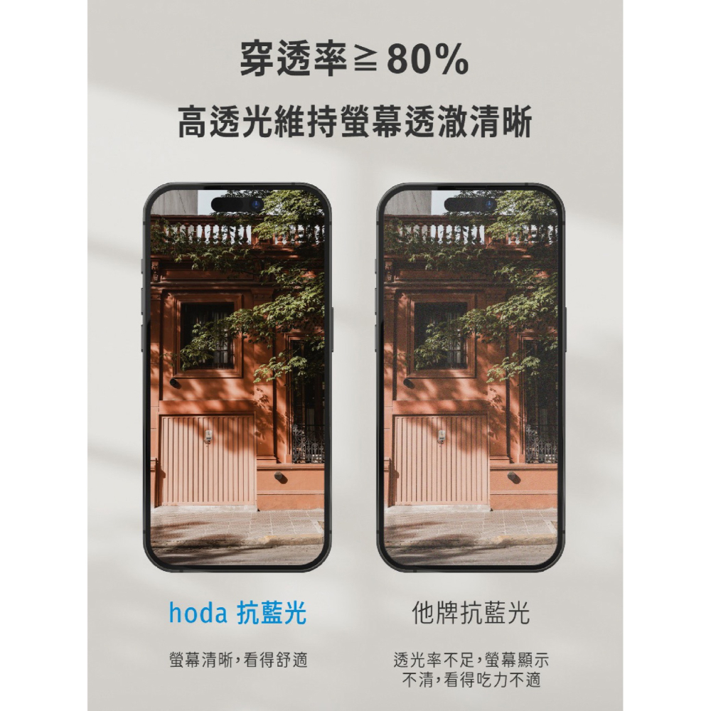 Hoda 9H 德國萊因 抗藍光 玻璃貼 保護貼 螢幕貼 適 iPad Air 6 Pro 11 13 吋 2024-細節圖5