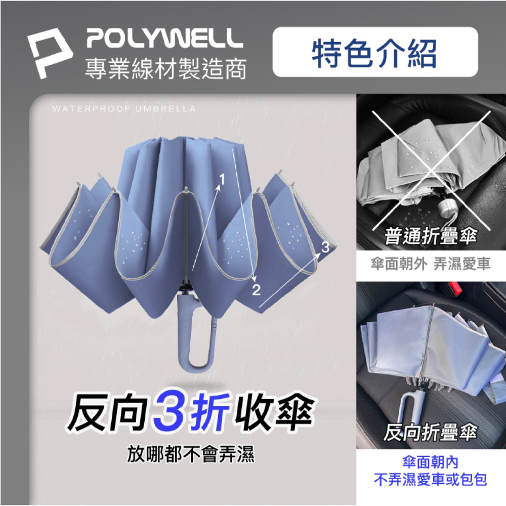 POLYWELL 折疊傘 自動傘 折傘 雨傘 遮陽傘 大傘面 台灣現貨-細節圖6