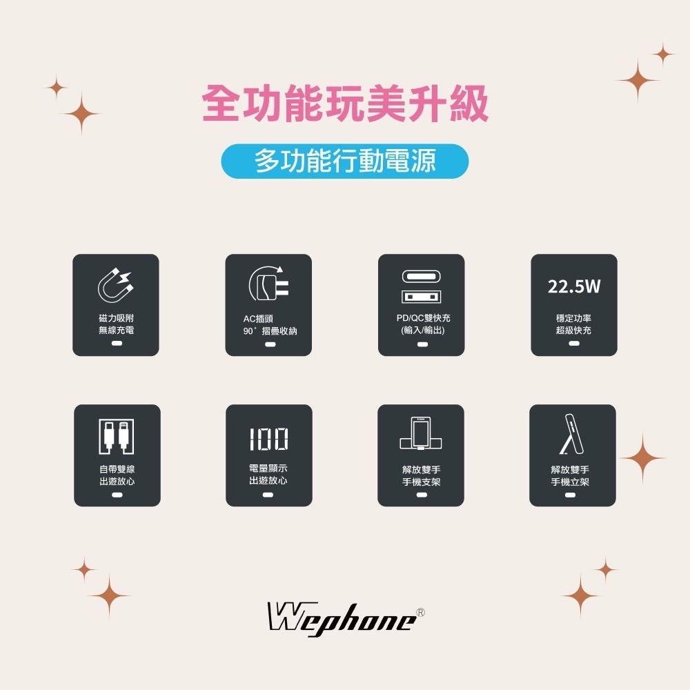 Wephone 七合一 行動電源 萬能充 帶插頭 無線充電 magsafe iPhone 13 14 15 安卓 s24-細節圖4