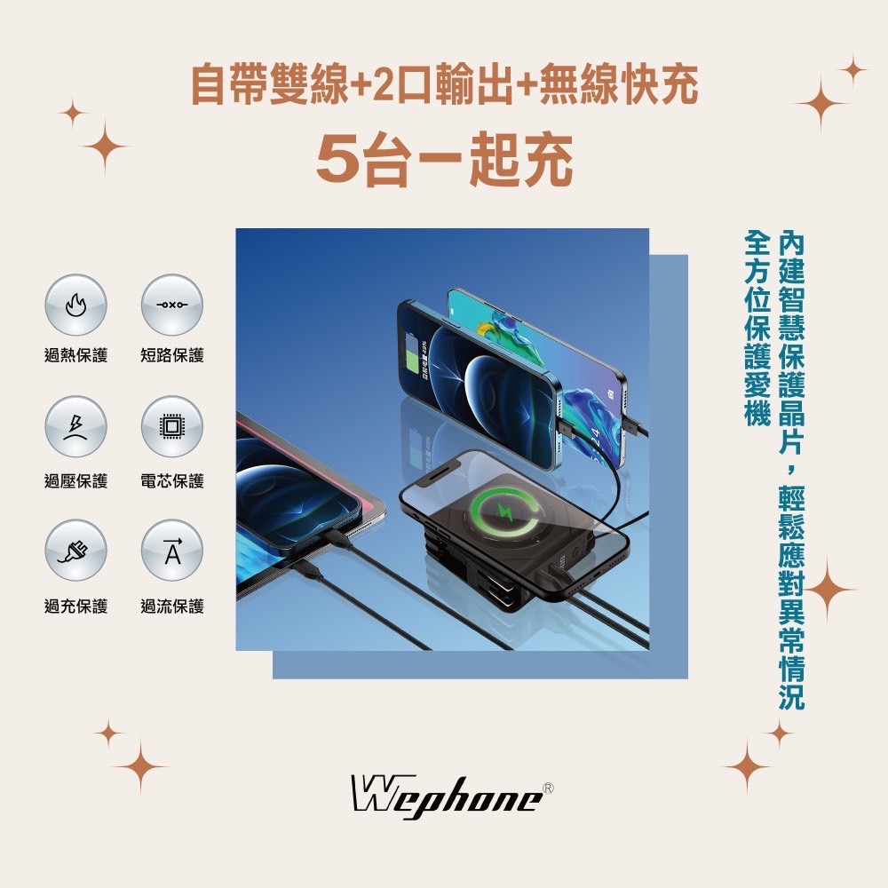 Wephone 七合一 行動電源 萬能充 帶插頭 無線充電 magsafe iPhone 13 14 15 安卓 s24-細節圖5