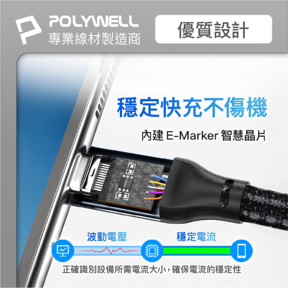 POLYWELL USB-C PD 編織線 快充線 傳輸線 充電線 適 iPhone 15 Plus Pro Max-細節圖8