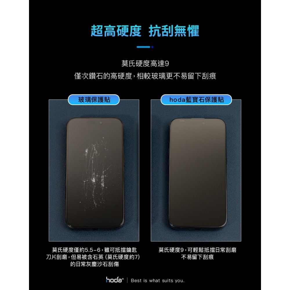 hoda 藍寶石 9H 鋼化玻璃 保護貼 亮面 玻璃貼 防刮貼 適用 ASUS Zenfone 11 Ultra-細節圖7
