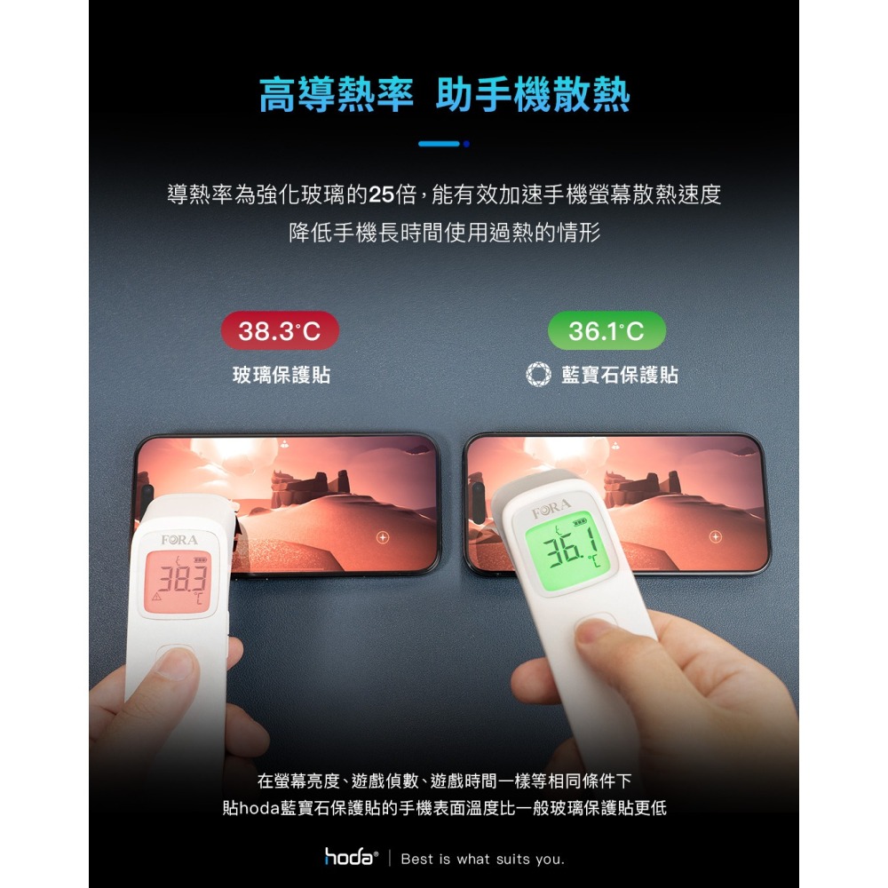 hoda 藍寶石 9H 鋼化玻璃 保護貼 亮面 玻璃貼 防刮貼 適用 ASUS Zenfone 11 Ultra-細節圖11