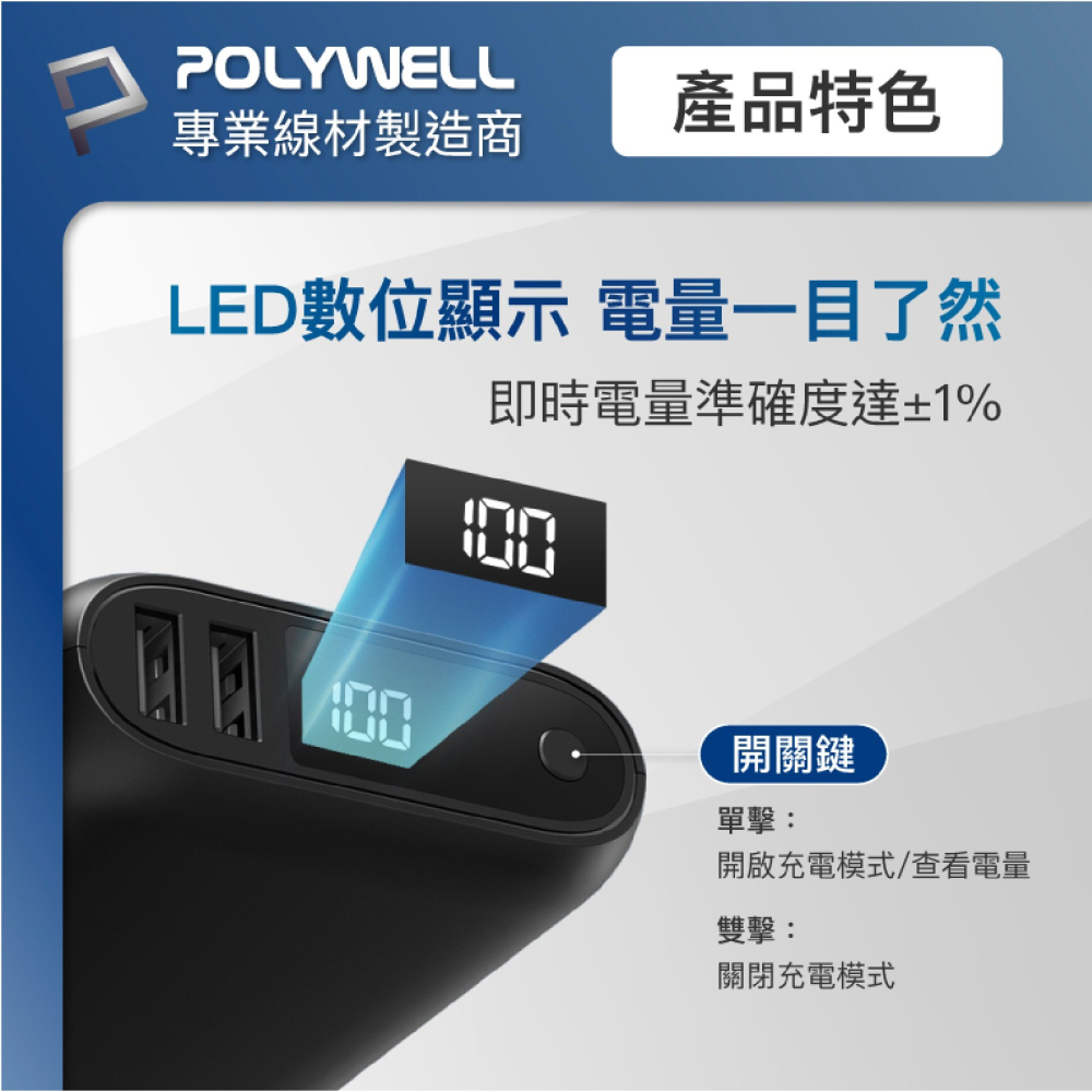 POLYWELL 10000 mAh 18W 快充 行動電源 充電頭 快充頭 適 iPhone 15 S24-細節圖6