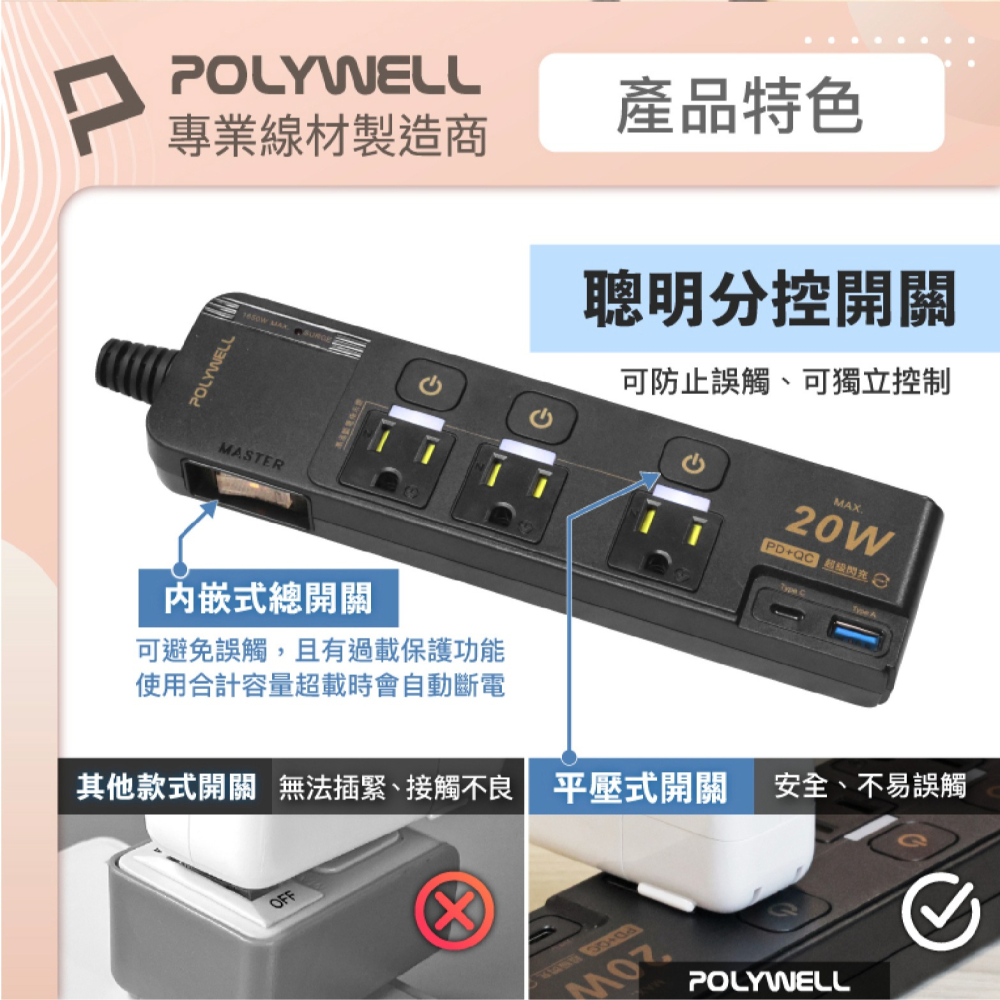 POLYWELL 20W PD QC USB C 快充 充電器 快充頭 電源線 延長線 插座 4切 3 座-細節圖6