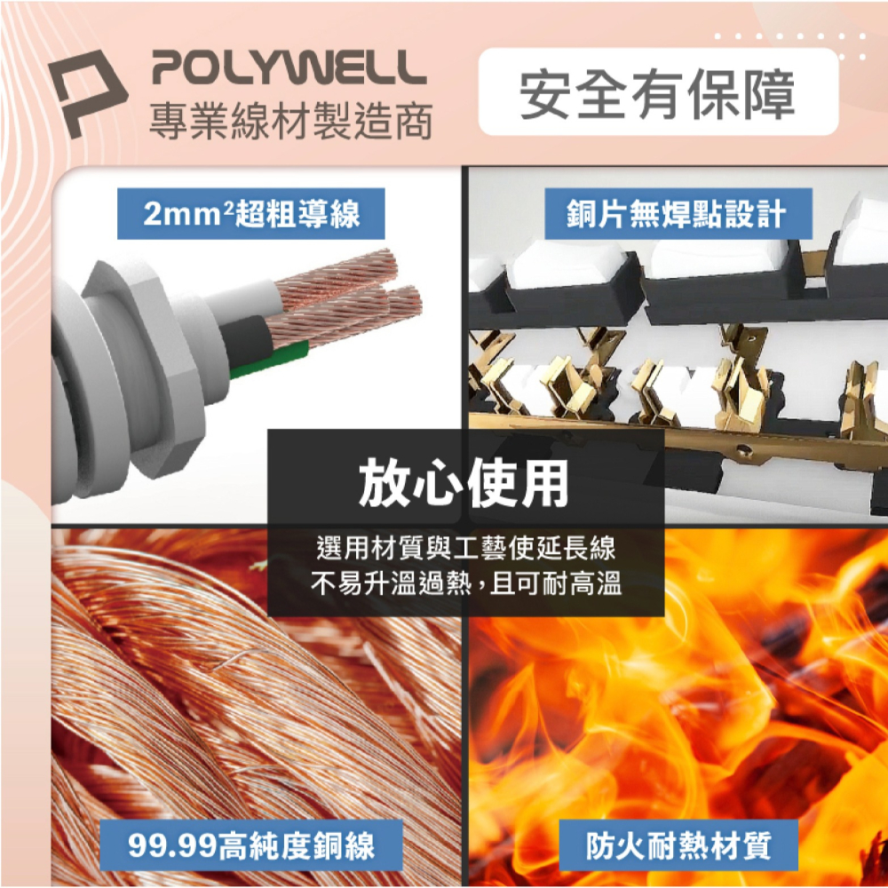 POLYWELL 20W PD QC USB C 快充 充電器 快充頭 電源線 延長線 插座 4切 3 座-細節圖8