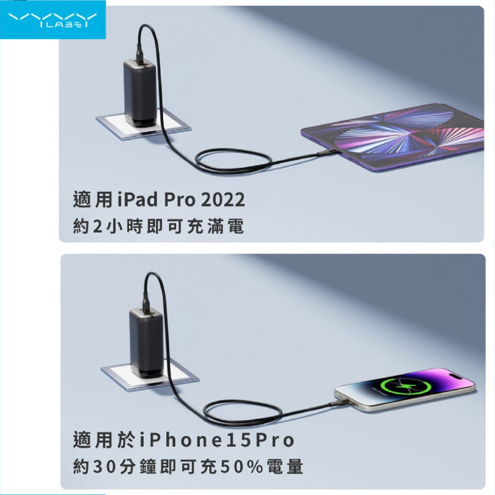 VYVYLabs Type-C 100W 快充線 充電線 數據線 iPhone 15 Plus Pro Max S24-細節圖6