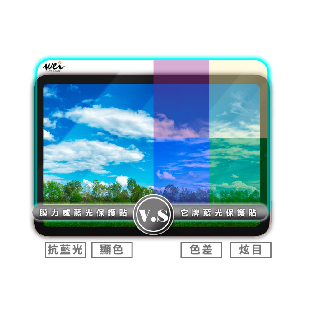 Wei 膜力威 滿版 抗藍光 透明 平板貼 玻璃貼 螢幕貼 適 2024 Apple iPad Pro 13 吋-細節圖8