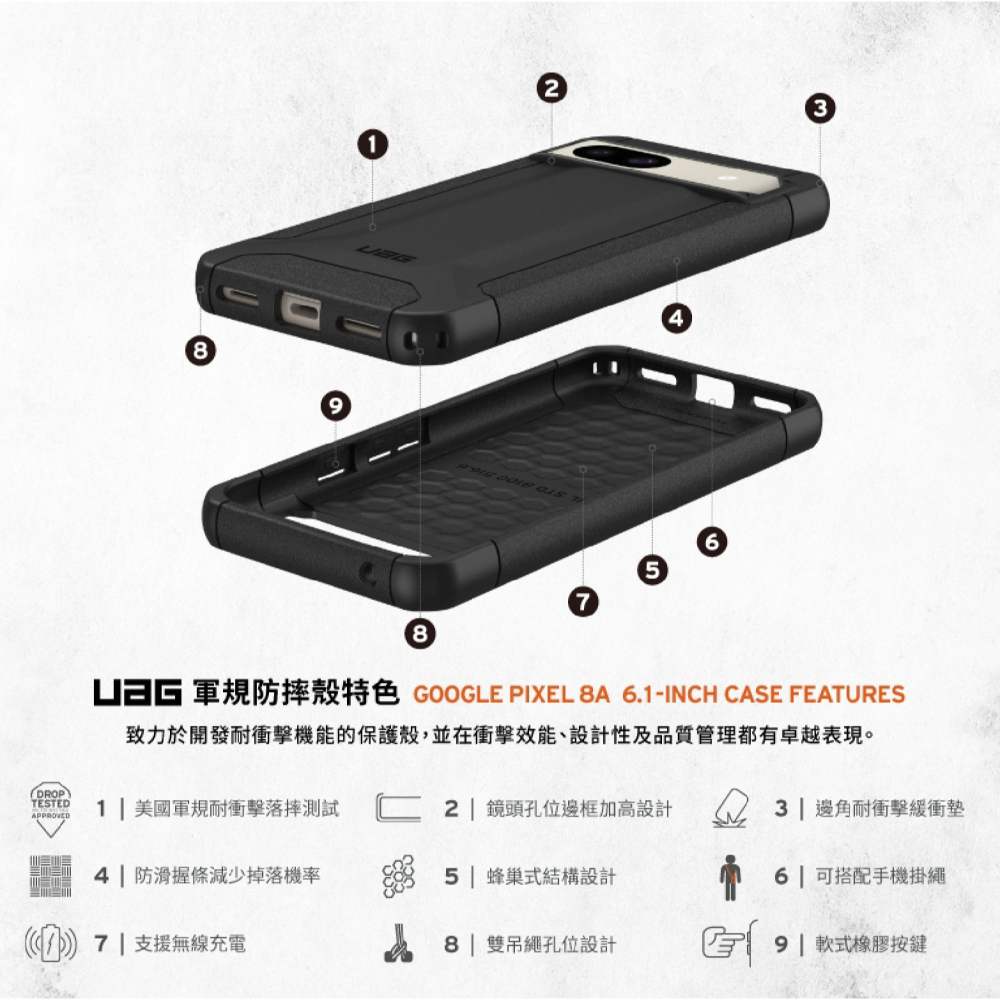 UAG 耐衝擊 美國軍規 保護殼 手機殼 防摔殼 適 Google Pixel 8a-細節圖3