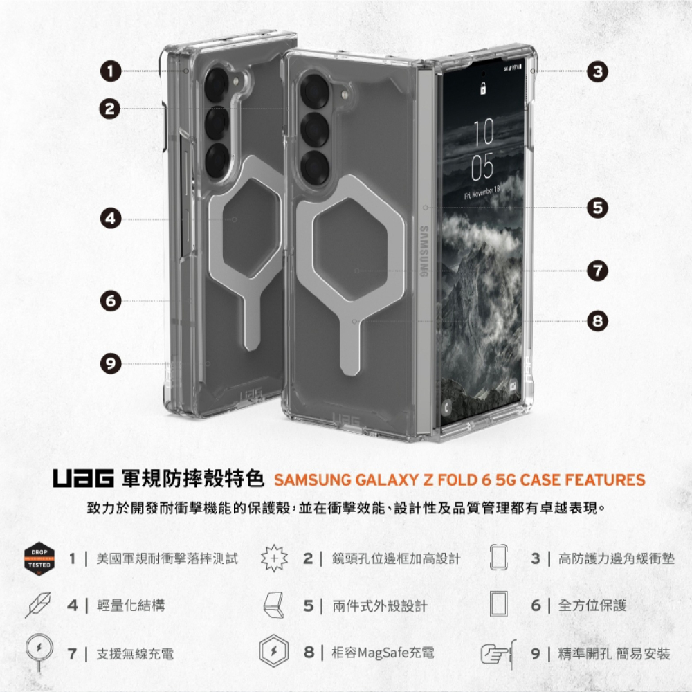 UAG 磁吸 耐衝擊 透明 MagSafe 防摔殼 手機殼 摺疊殼 保護殼 Galaxy Z Fold 6 fold6-細節圖4