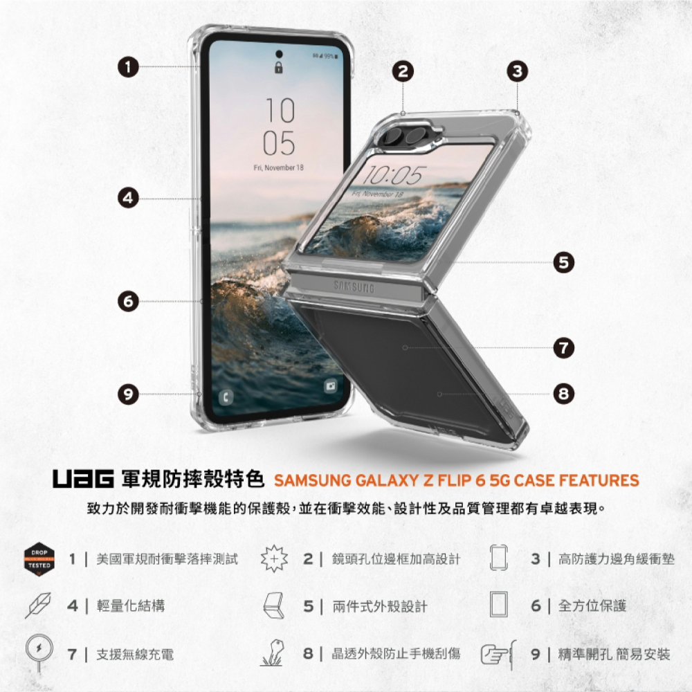 UAG 極透明 防摔殼 手機殼 摺疊殼 保護殼 適 Galaxy Z Flip 6 Flip6-細節圖4