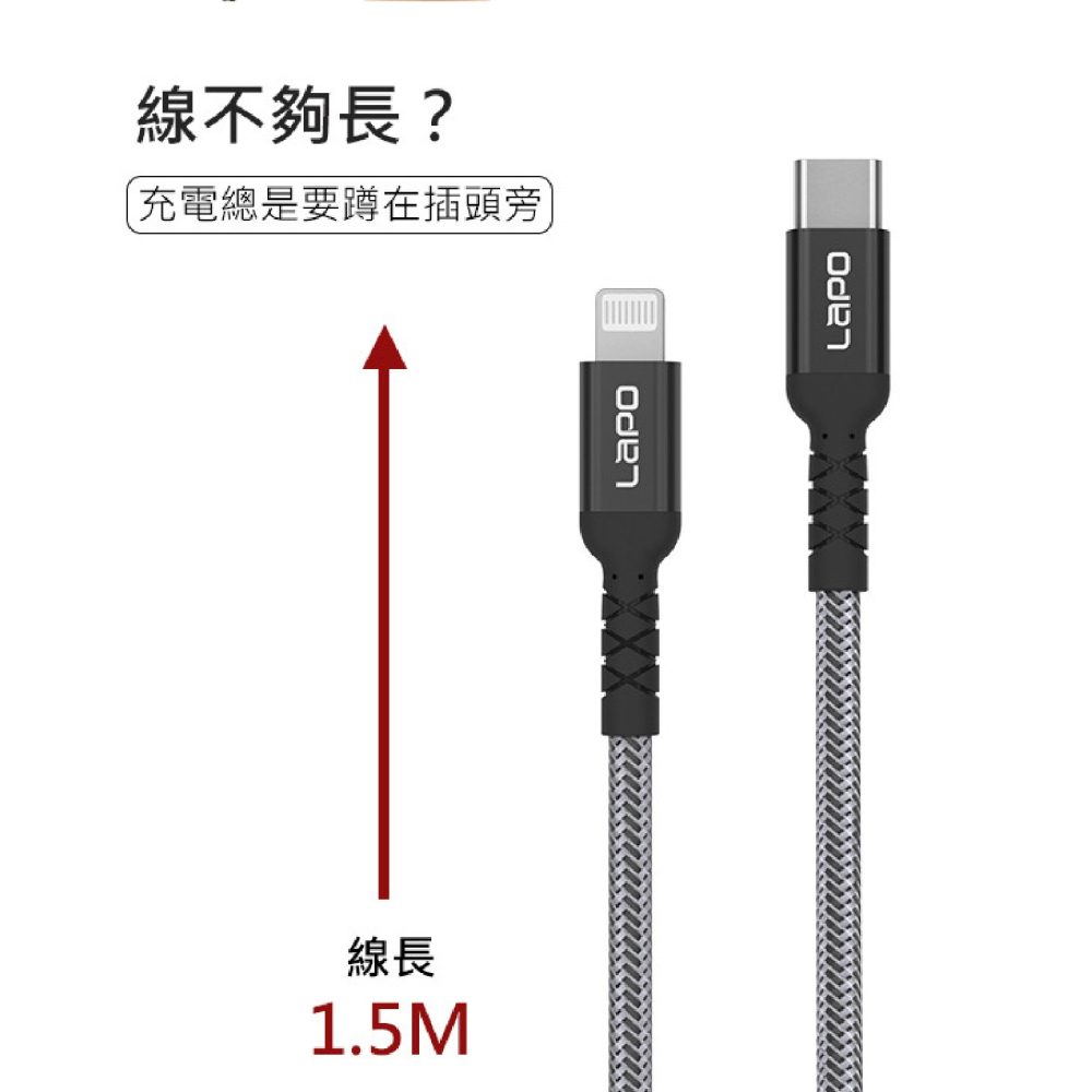 LaPO Type C to Lightning PD MFI  傳輸線 iPad iPhone 13 14 iPod-細節圖10