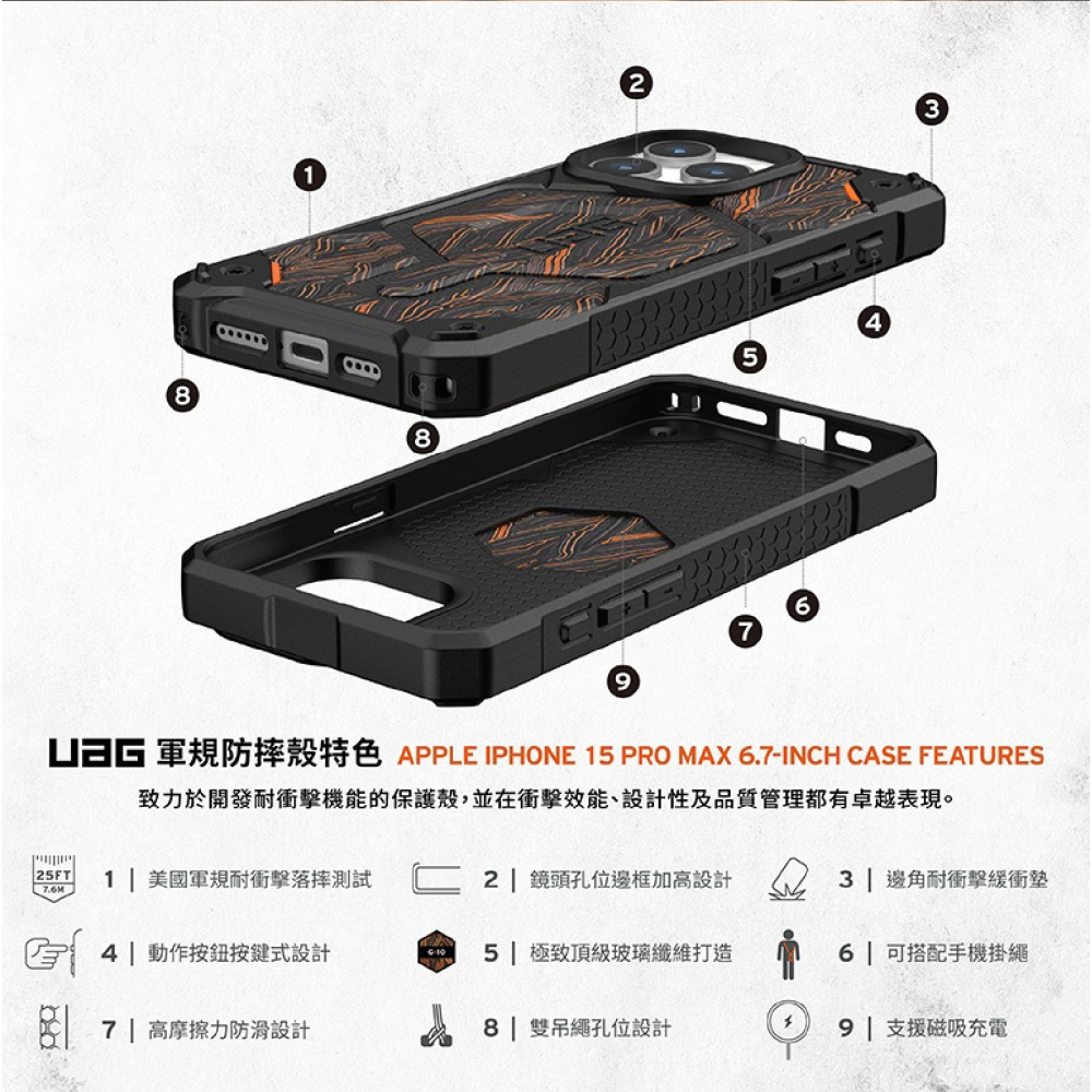 UAG 耐衝擊 G10 玻璃纖維 支援 MagSafe 保護殼 防摔殼 手機殼 iPhone 15 Pro Max-細節圖4