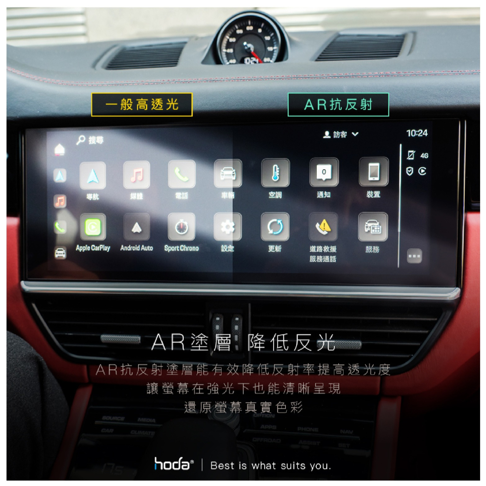 hoda AR 抗反射 抗UV 9H 玻璃貼 保護貼 螢幕貼 適 Gogoro Pulse-細節圖4