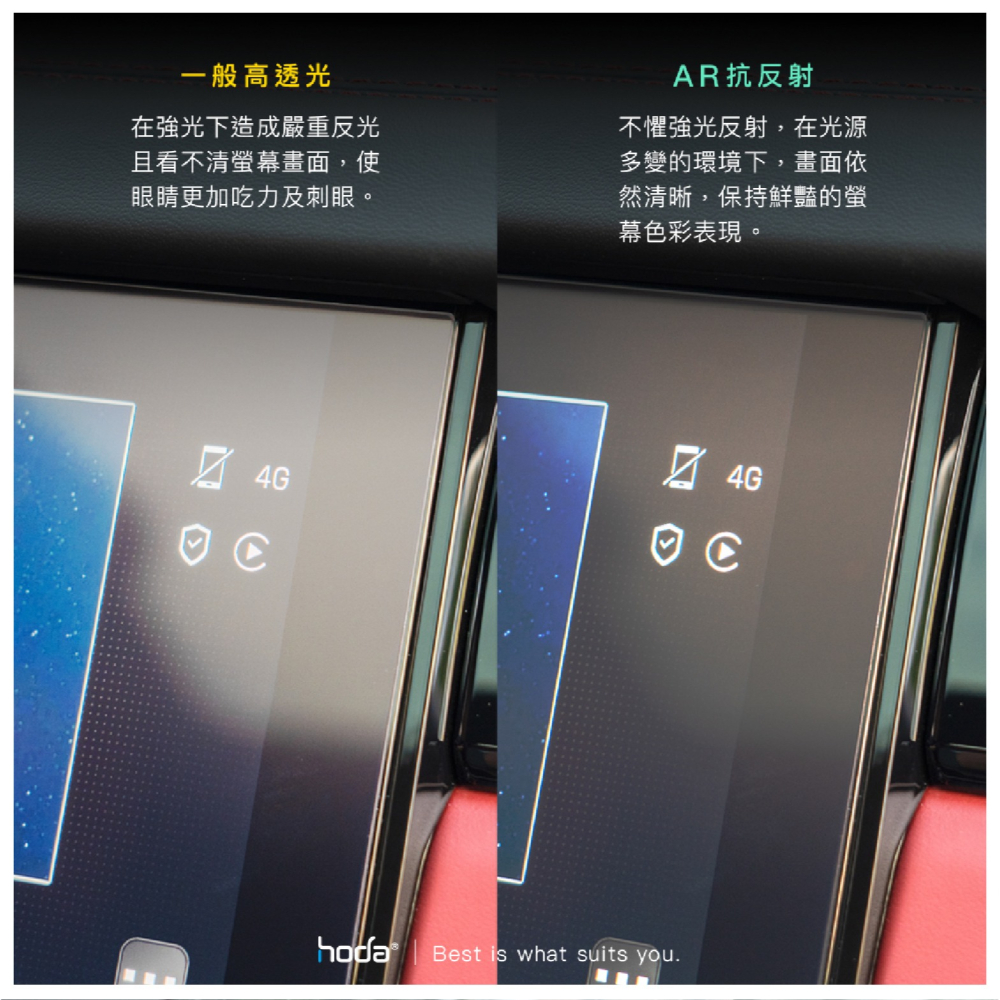 hoda AR 抗反射 抗UV 9H 玻璃貼 保護貼 螢幕貼 適 Gogoro Pulse-細節圖5