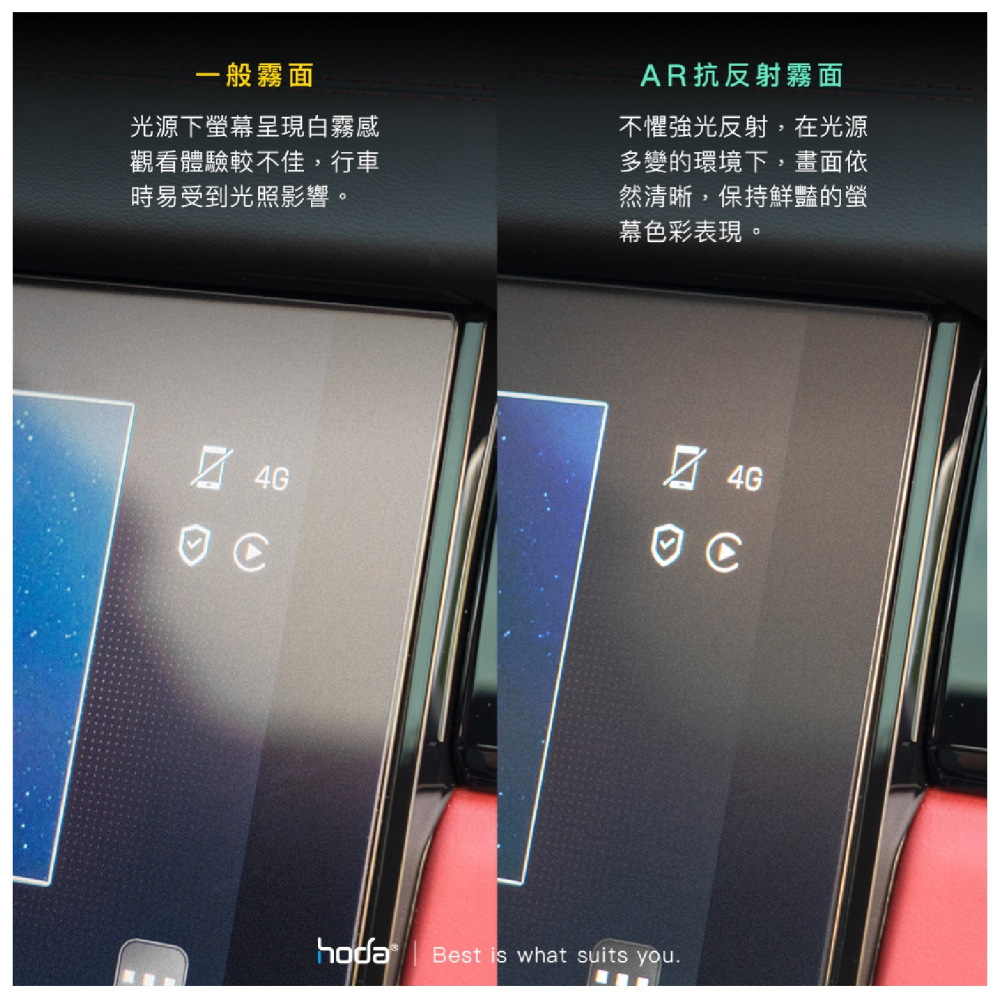 hoda AR 抗反射 9H 磨砂 霧面 抗UV 玻璃 保護貼 螢幕貼 適 Gogoro Pulse-細節圖5