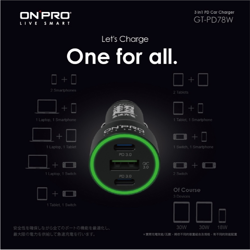 ONPRO 78W PD QC 雙模 快充 車用 充電器 充電頭 快充頭 適 iPhone 16 15 14 S24-細節圖5