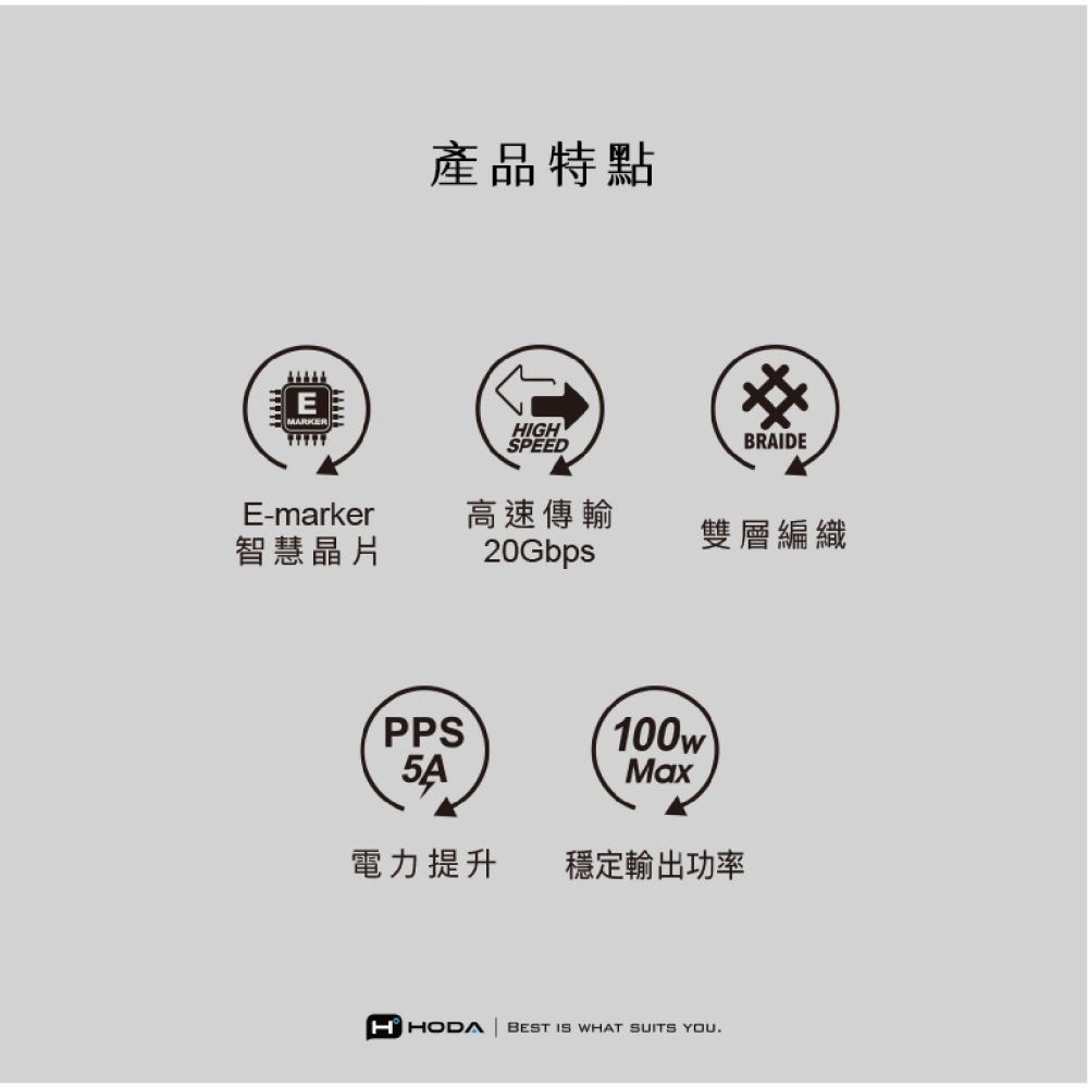 hoda 100W 5A USB C to C 快充線 充電線 編織線 適 iPhone 16 15 S24-細節圖4