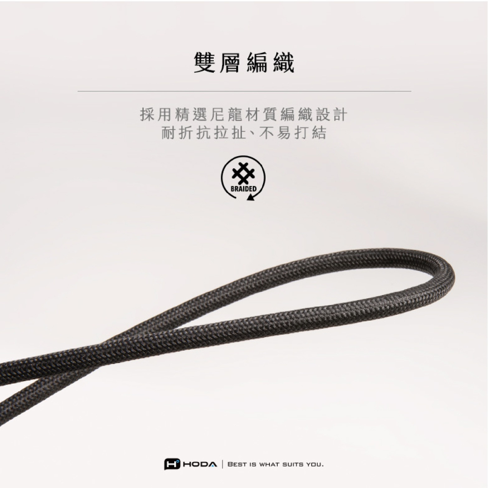 hoda 100W 5A USB C to C 快充線 充電線 編織線 適 iPhone 16 15 S24-細節圖7