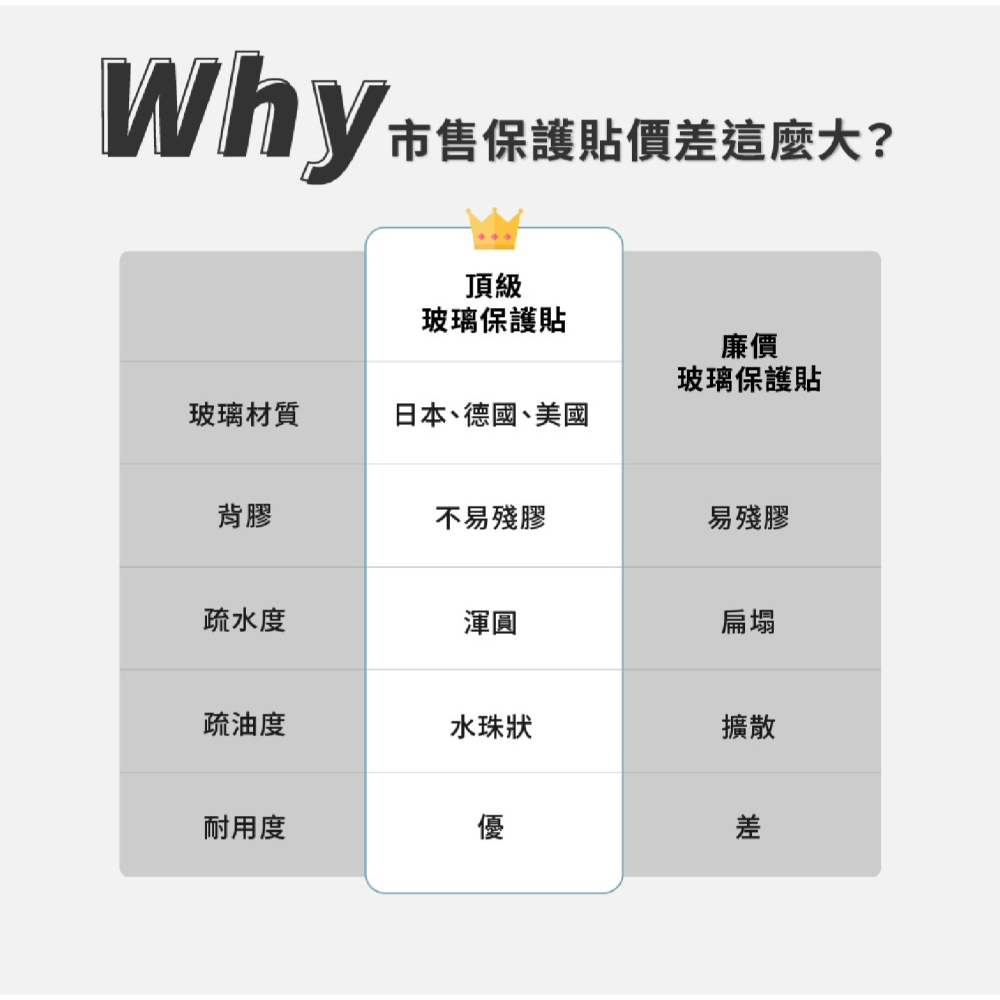 JTLEGEND 9H 鋼化 保護貼 平板貼 適 2024 iPad Air 6 Pro 11 13 吋-細節圖7