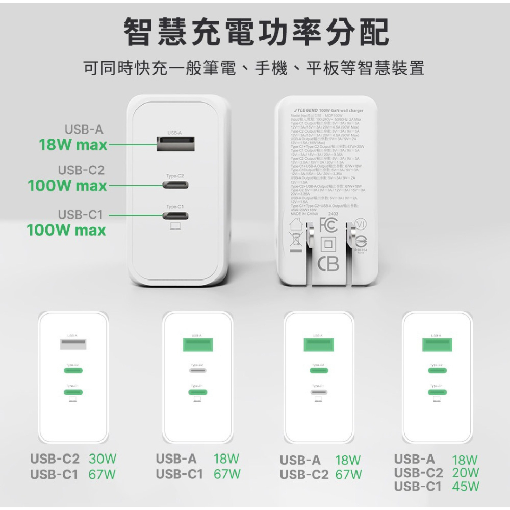 JTLEGEND MEGA CUBE 100W 三孔 快充 折角 氮化鎵 充電器 電源供應器 iphone 16 15-細節圖6