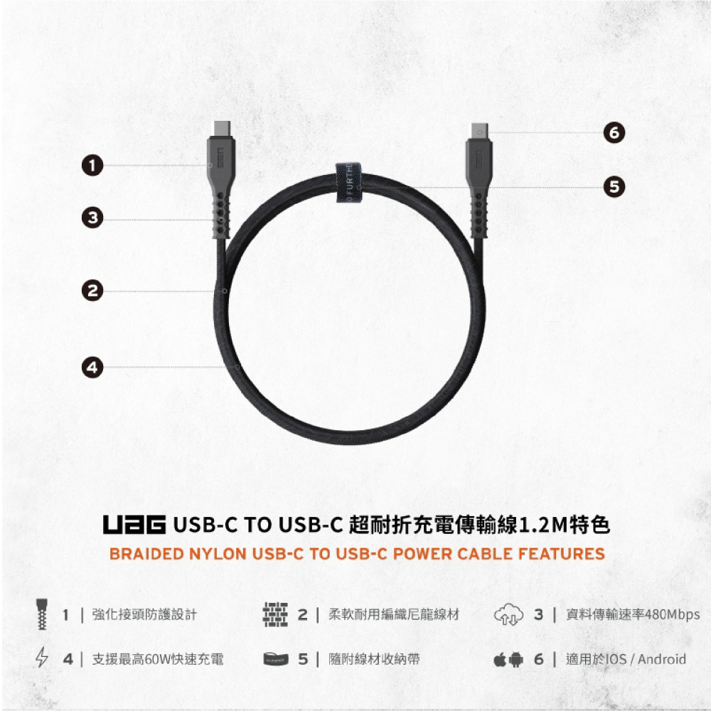 UAG USB C to C 超耐折 充電線 傳輸線 快充線 適 iPhone 16 15 14-細節圖5