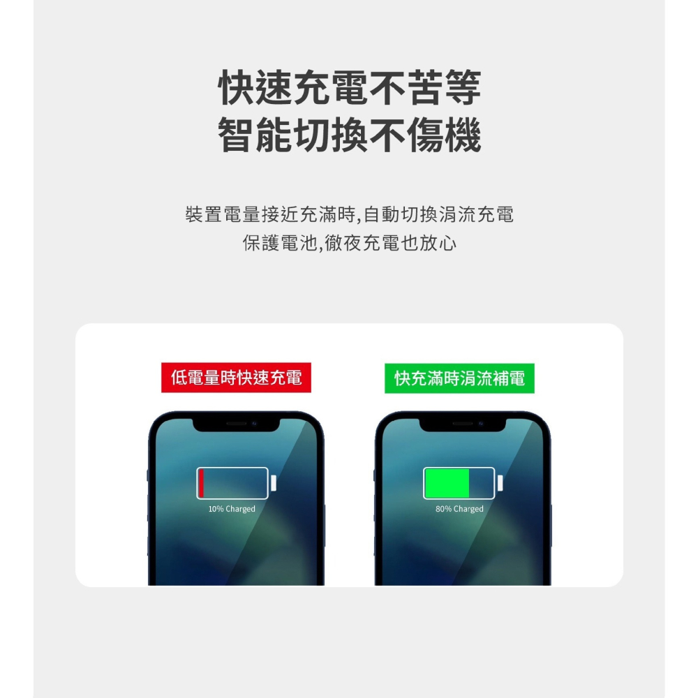 LAPO 35W 氮化鎵 迷你 雙孔 折角 充電器 充電頭 快充頭 適 iphone 16 15 14-細節圖8