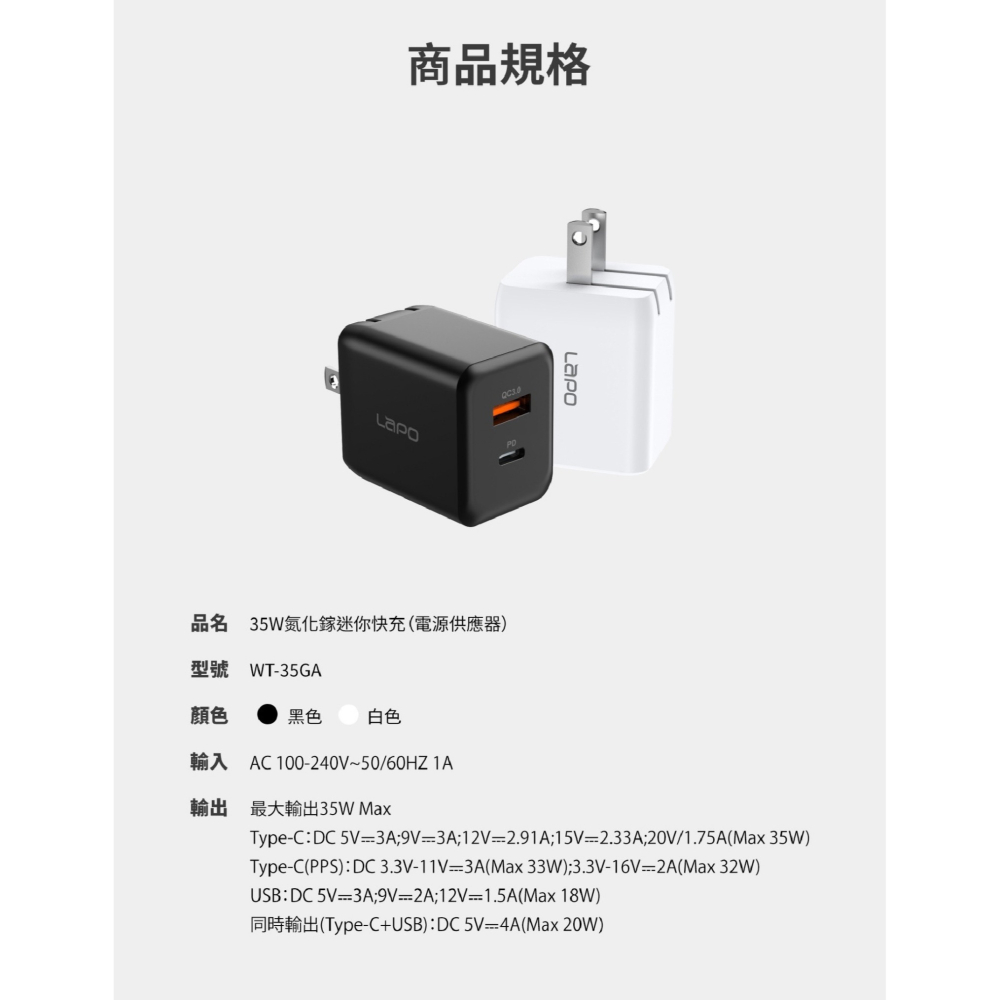 LAPO 35W 氮化鎵 迷你 雙孔 折角 充電器 充電頭 快充頭 適 iphone 16 15 14-細節圖10