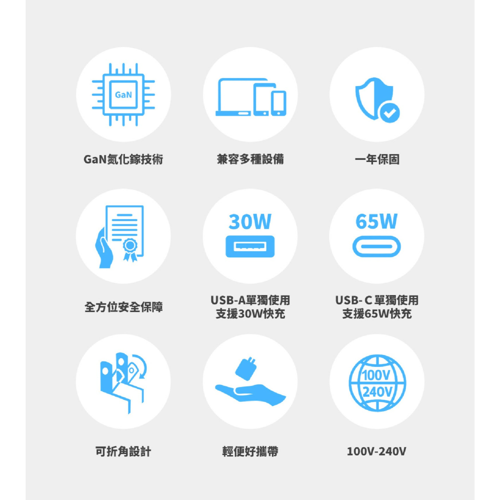 LaPO GaN 氮化鎵 65W 快充 三孔 折角  充電器 電源供應器 iphone 14 15 13-細節圖4