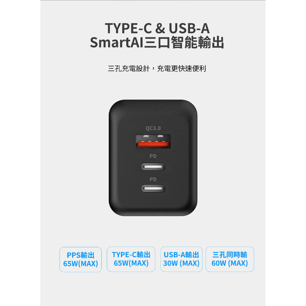 LaPO GaN 氮化鎵 65W 快充 三孔 折角  充電器 電源供應器 iphone 14 15 13-細節圖6