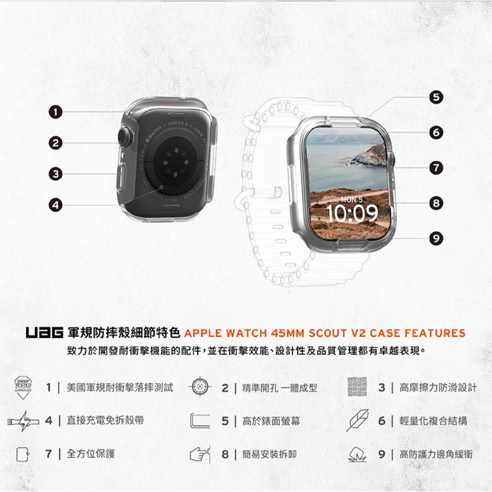 UAG V2 耐衝擊 透明殼 保護殼 防摔殼 適 Apple Watch 45 mm 45mm-細節圖4