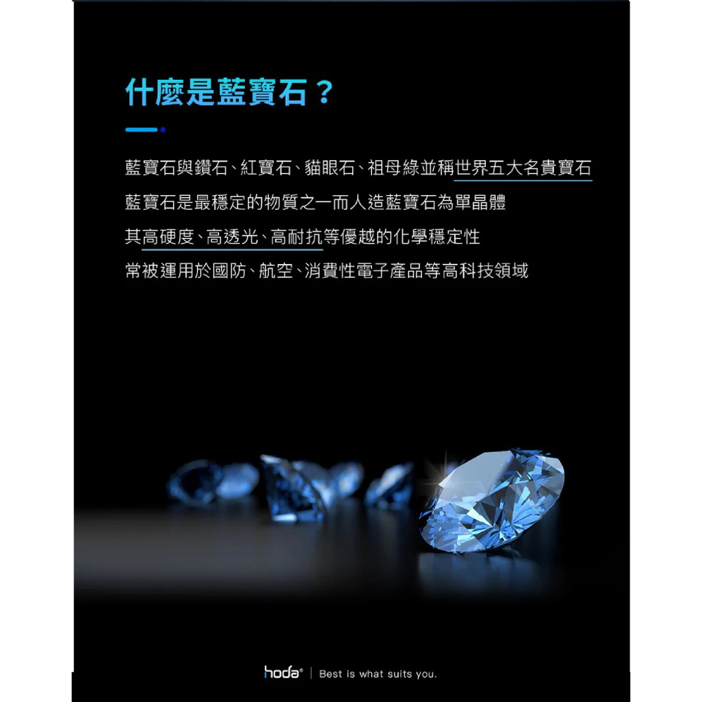 HODA 藍寶石 亮面 手機貼 螢幕貼 保護貼 太空艙 適 iPhone 16 Plus Pro Max-細節圖4