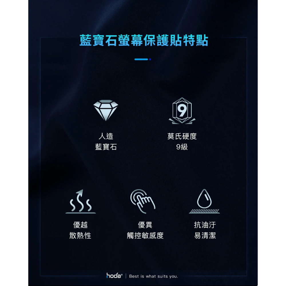 HODA 藍寶石 亮面 手機貼 螢幕貼 保護貼 太空艙 適 iPhone 16 Plus Pro Max-細節圖6