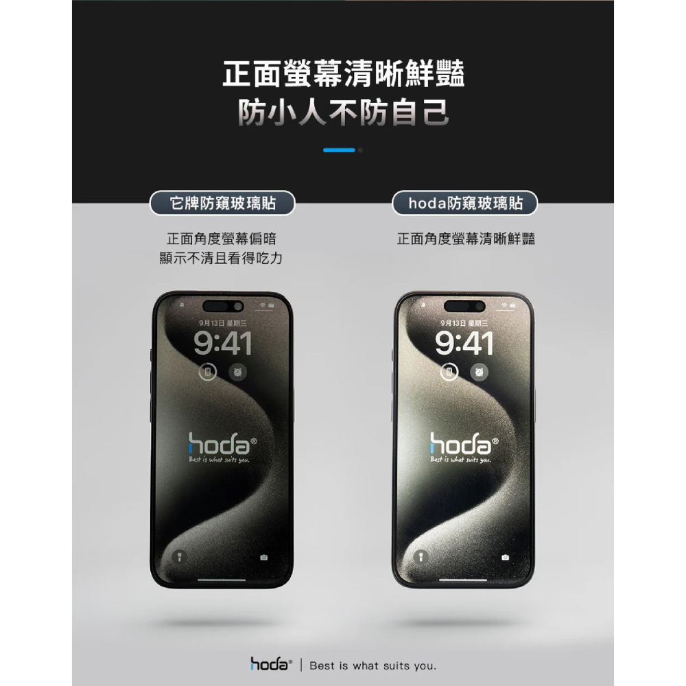 HODA 9H 防窺 玻璃貼 太空艙 適 iPhone 16 Plus Pro Max-細節圖5