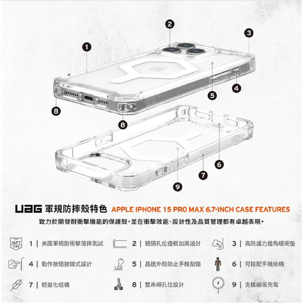 UAG 磁吸 耐衝擊 全透 MagSafe  防摔殼 保護殼 手機殼 iPhone 16 Plus Pro Max-細節圖4