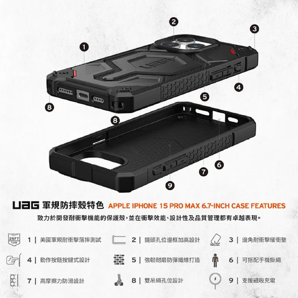 UAG 磁吸 頂級 特仕版 耐衝擊 MagSafe 保護殼 防摔殼 適 iPhone 16 Plus Pro Max-細節圖5
