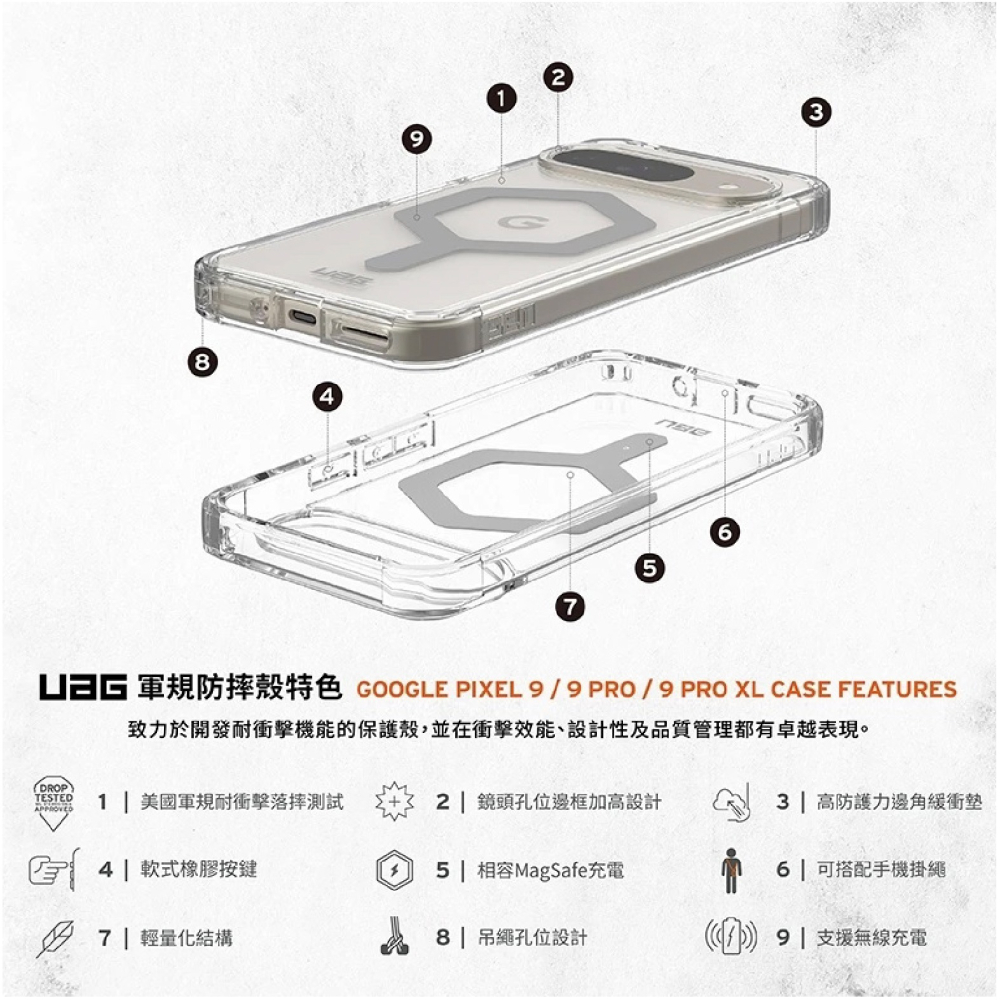 UAG 磁吸 耐衝擊 全透 極透明 MagSafe 手機殼 保護殼 防摔殼 Google Pixel 9 Pro XL-細節圖3