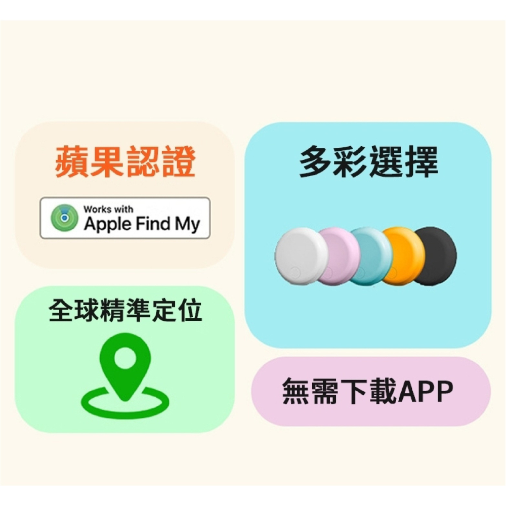 AK28 定位器 追蹤器 防丟 防水 遺失提醒 iPhone 16 15-細節圖4