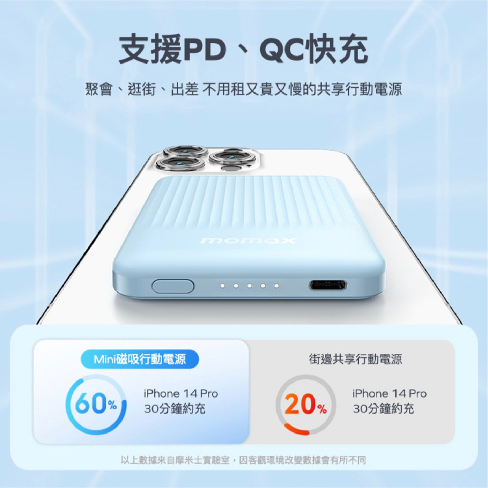 Momax Q.MAG Minimal 5000mAh 15W 迷你 磁吸 行動電源 適 iPhone 16 15-細節圖9
