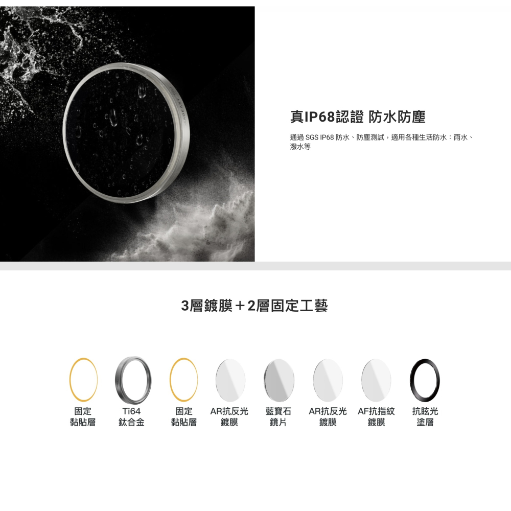 MAGEASY 魚骨牌 9M 藍寶石 鏡頭貼 鈦合金 鋁合金 保護貼 航太級 iphone 16 pro max-細節圖3